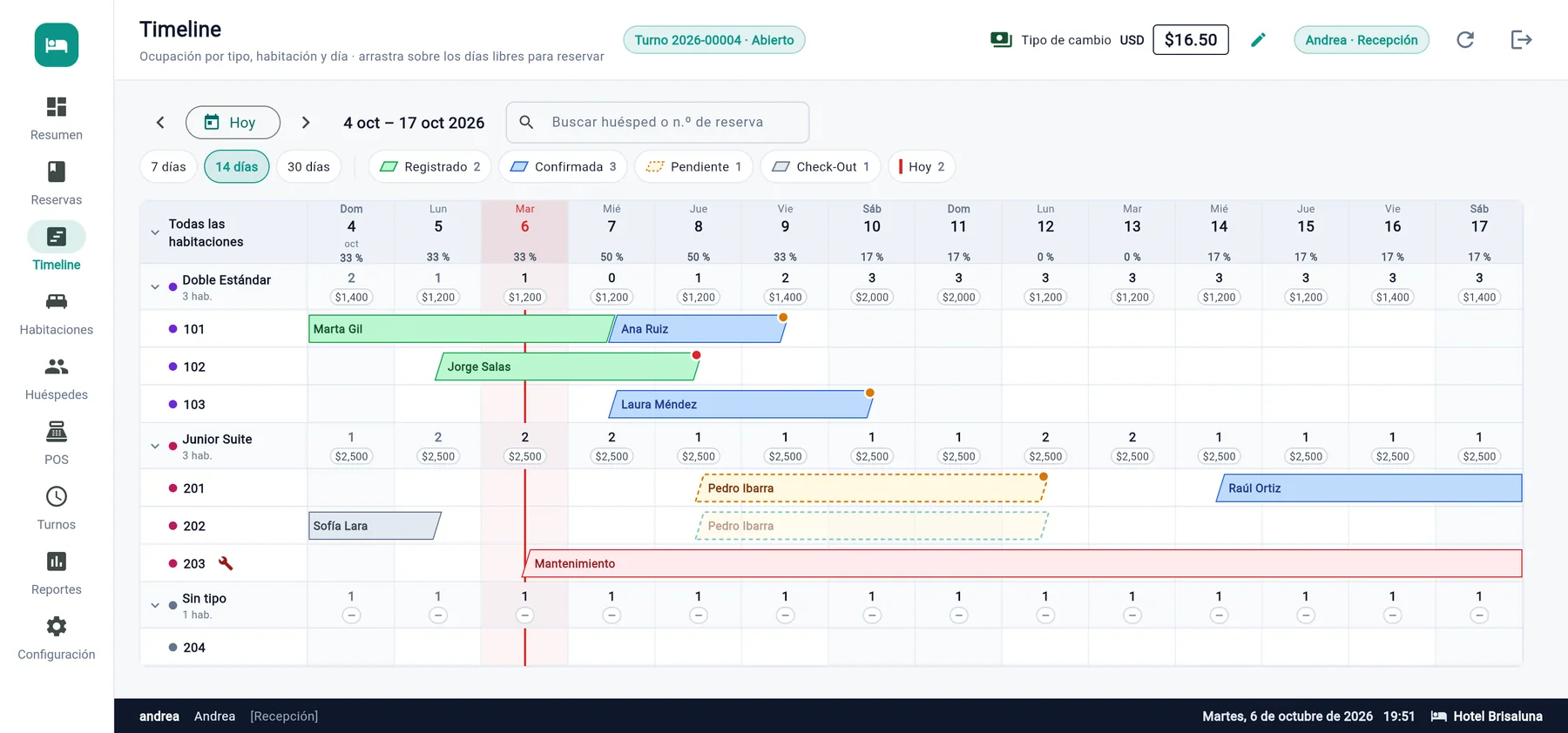 Timeline de Suite pMS en el Hotel Brisaluna (demostración, datos de ejemplo): la reserva de la habitación 201 se arrastra a la 202 y se ve su barra punteada en el destino.